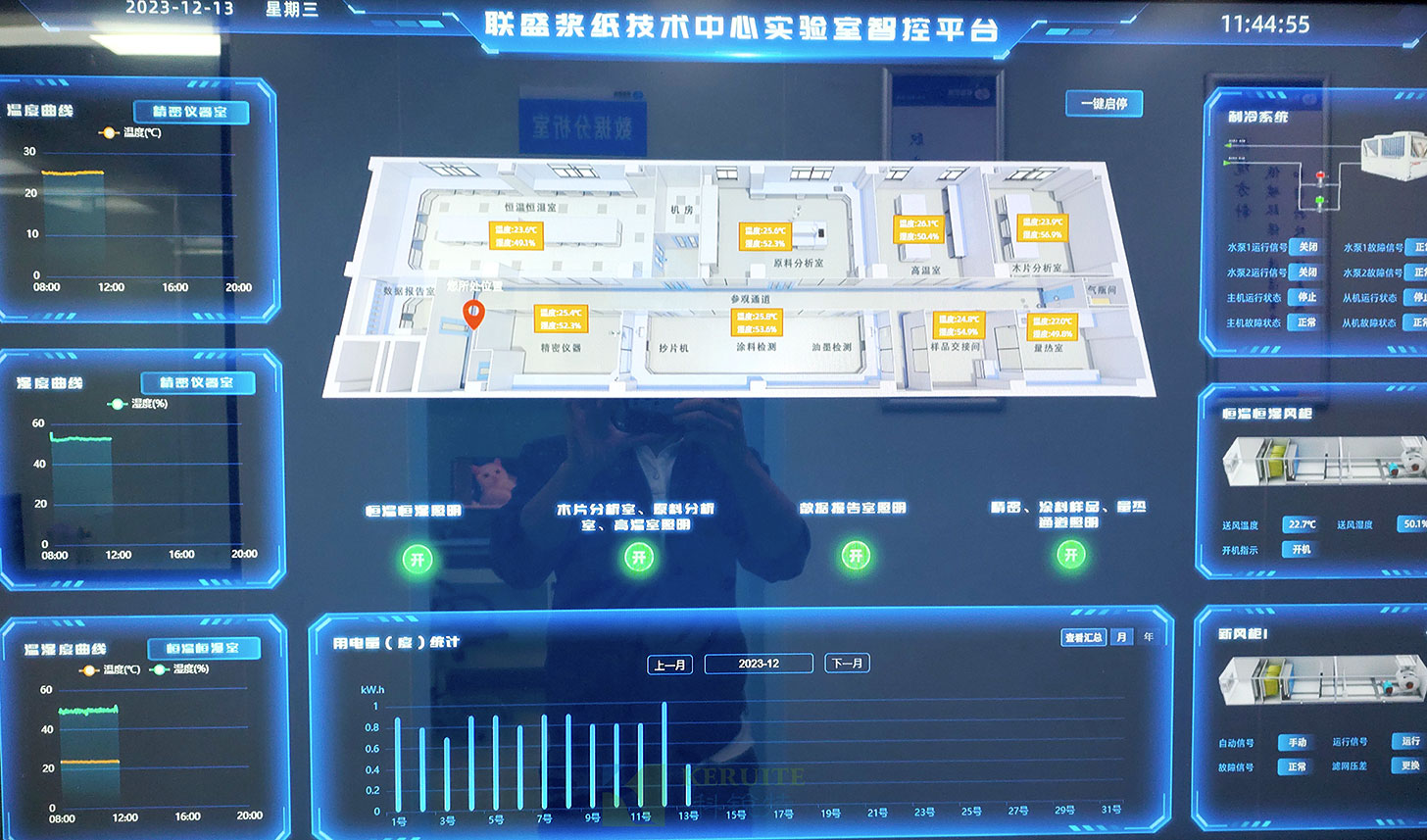 全时监控